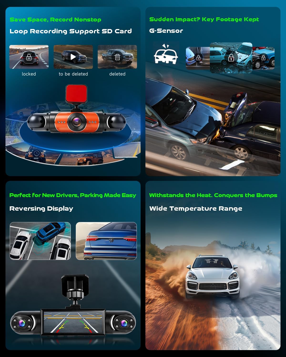 4 Channel Dash Cam Front and Rear Inside, 360° Dash Camera for Car