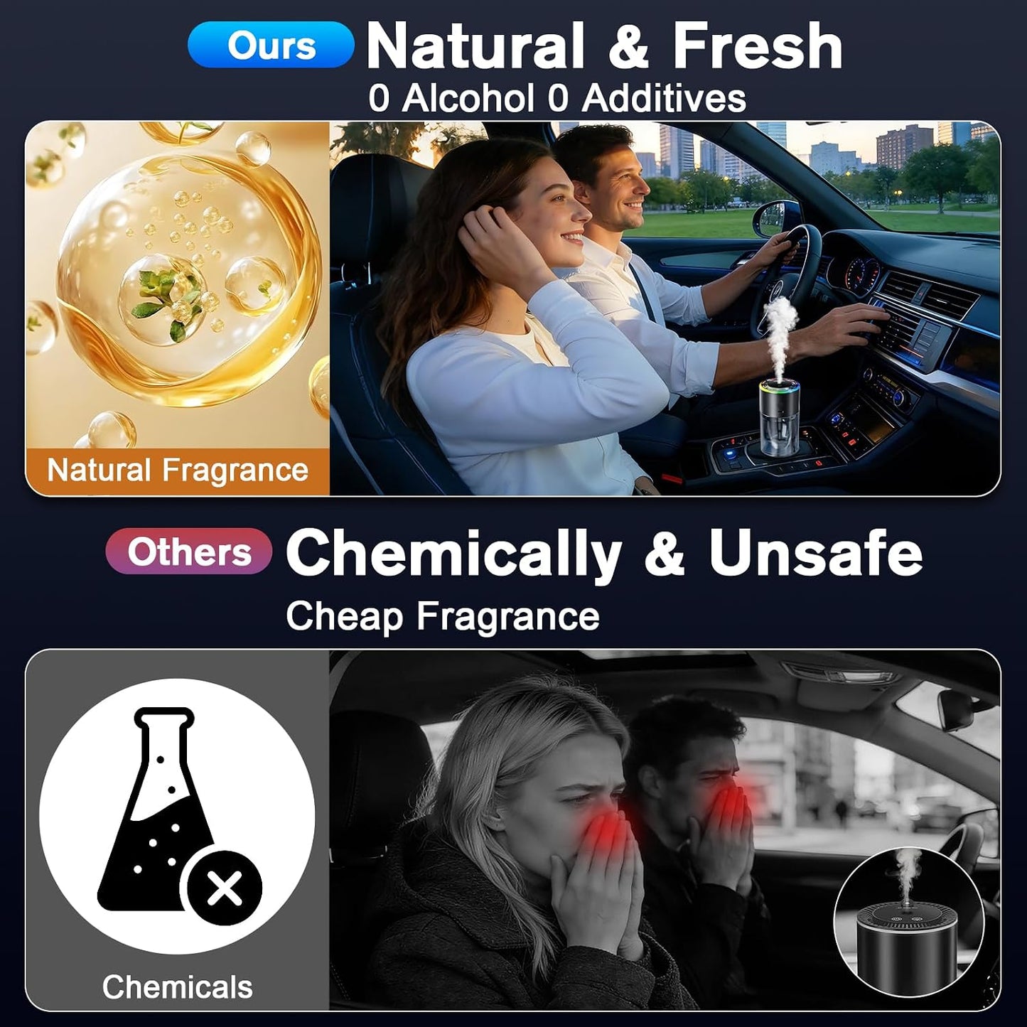 Amor Lyris Smart Car Air Freshener Diffuser, 170ml/5.7FL OZ, Air Freshener Car Lasts for 6 Months, Car Fragrance Intelligent Auto On/Off, Ultrasonic Mist, 5 Modes, RGB Music Syncing Light, Ocean