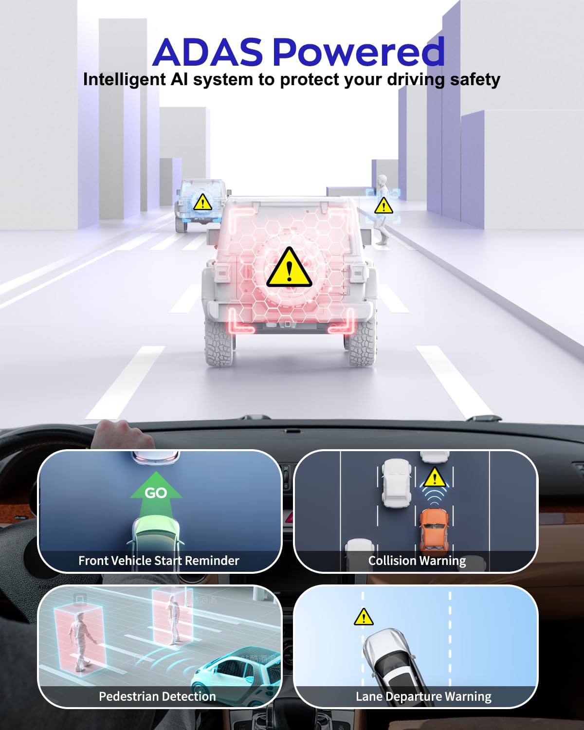 4K Dash Cam,5 Channel 360° View,AI Adas System,Free 128G Card,GPS