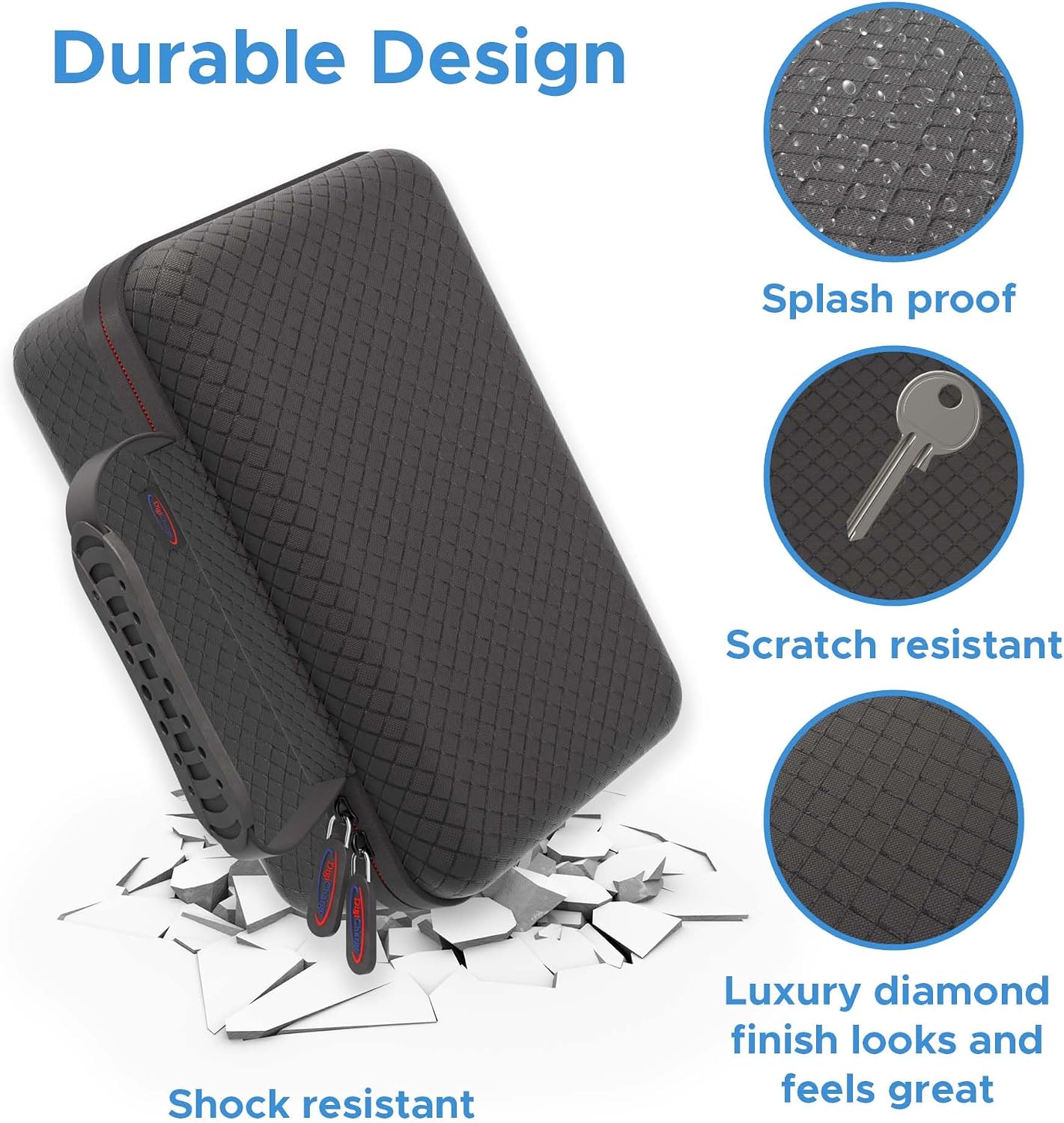 Digicharge Carrying Case for CarPlay and Android 7 Inch Car Screen | Compatible with Yongeid, PASLDA, Buonaldea Infotainment System and Accessories, Touch Screen Storage Holder