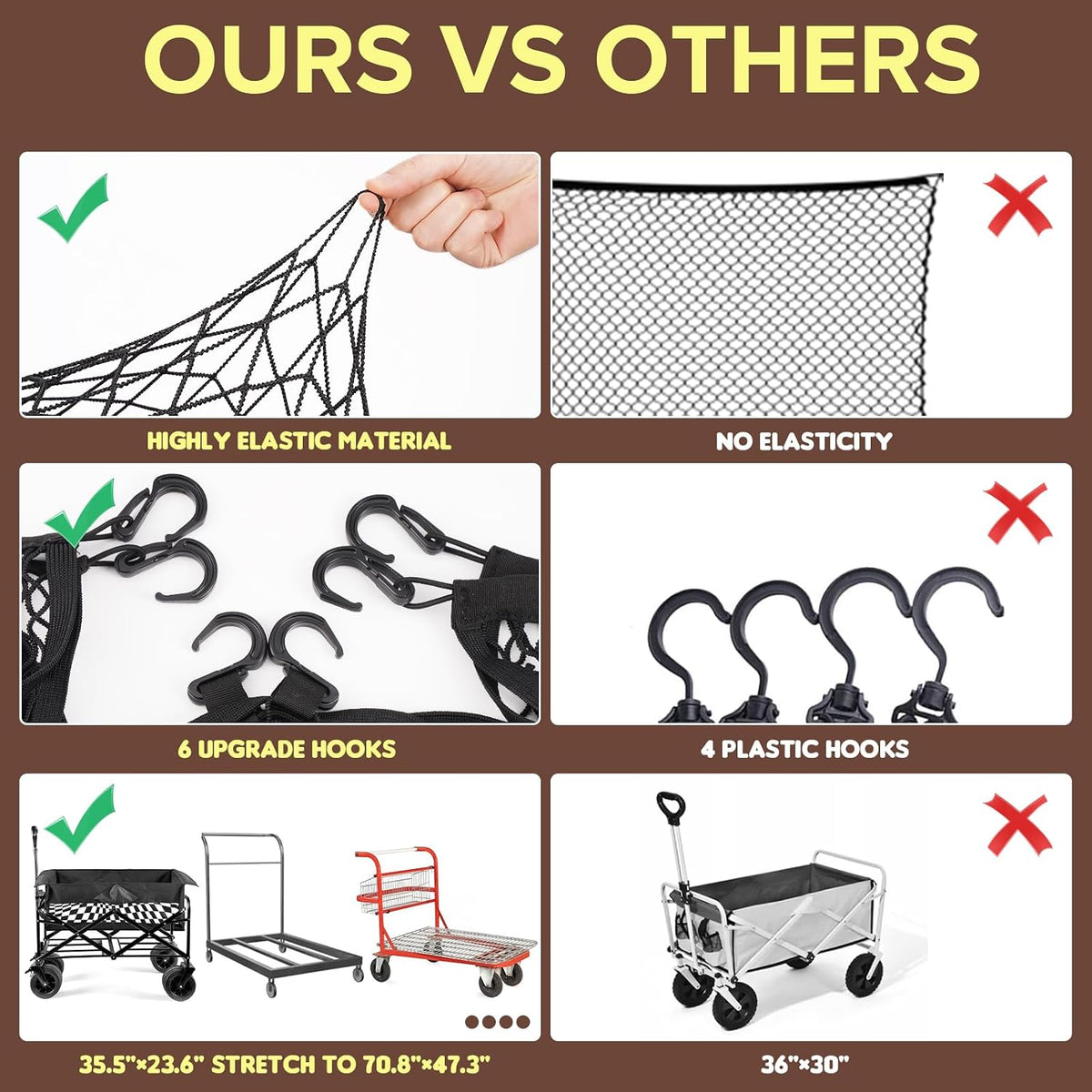 Elastic Mesh Cargo Net for Folding Wagon, Heavy Duty Stretch Storage Cover with 6 Hooks for Beach Cart, Garden Utility Trolley Accessories, 35.5 x 23.6 Inch Black