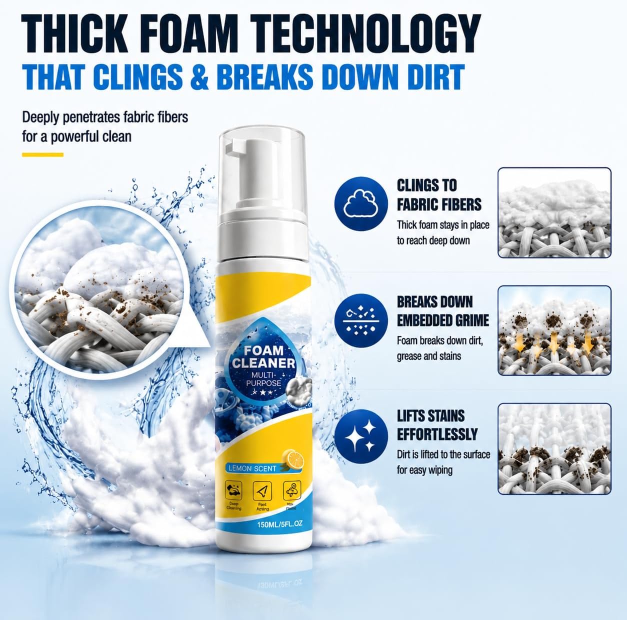 Multi-Purpose Foam Cleaner for Car Interior and Upholstery, 150ml | Leather & Fabric Seat & Dashboard Cleaner, Vinyl & Surface Foam Spray. Deep Cleaning Kit with Plant-Derived Formula