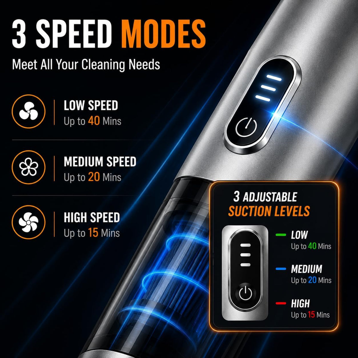 Car Vacuum Portable Cordless Handheld Vacuum Cleaner, 4-in-1 Mini Vacuum with 18,000Pa Suction, 6,000mAh Battery, Brushless Motor, 3 Suction Modes, USB-C, for Car, Home & Office