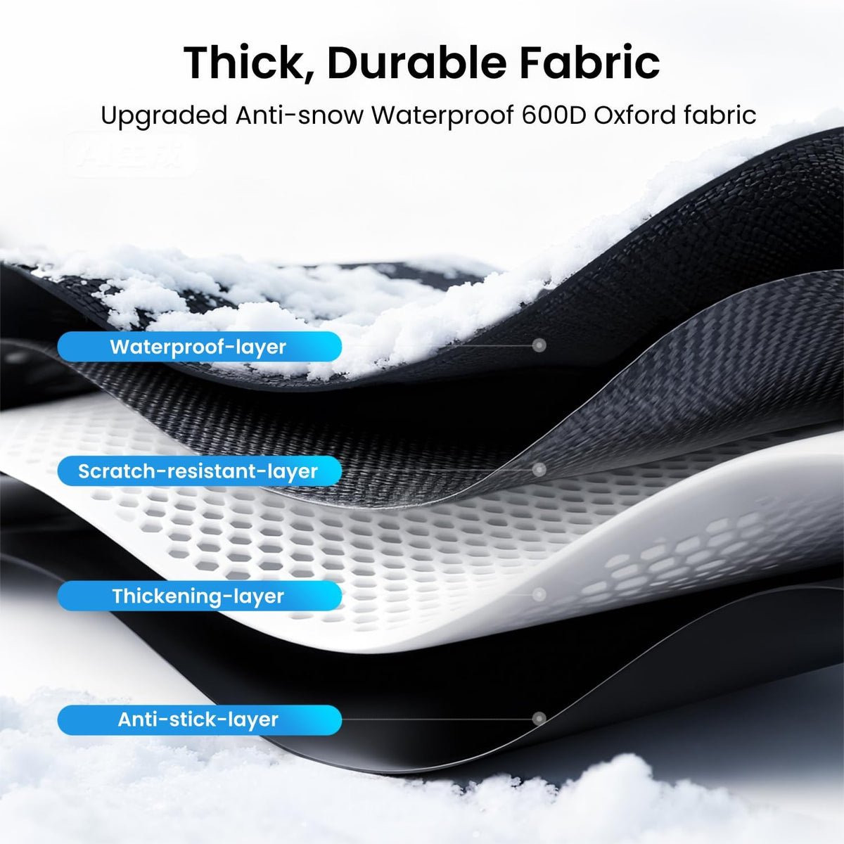 REEVAA Upgraded Car Windshield Cover for Ice & Snow [All-Weather Protection] Magnetic Fit Weatherproof Frost Cover, Car Winter Accessories, Fit for SUVs, Small Trucks, Sedans