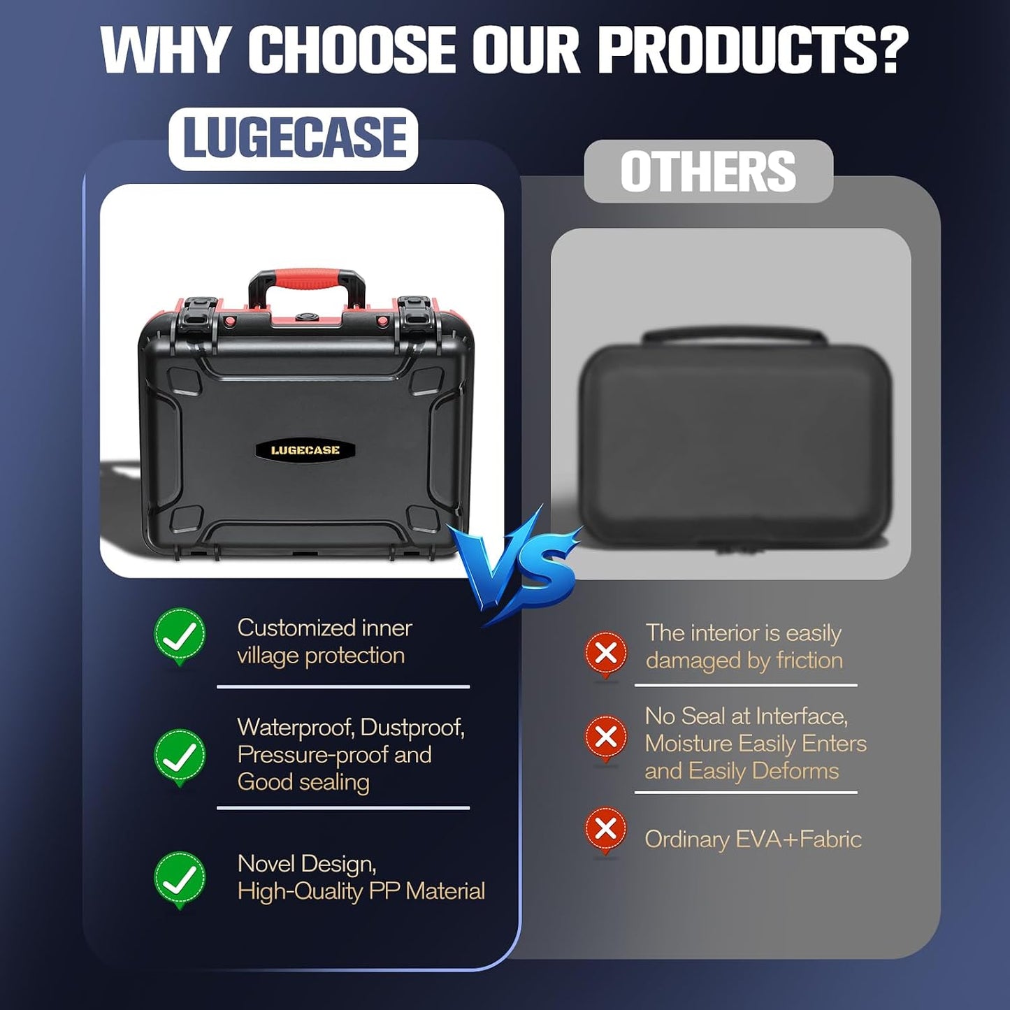 Hard Case for NOCO Boost GB150 - Portable Car Battery Jump Starter Hard Shell Case: Waterproof Travel Carrying Storage Box for NOCO Boost GB150 UltraSafe Jump Starter - RV Trips & Outdoor Adventures