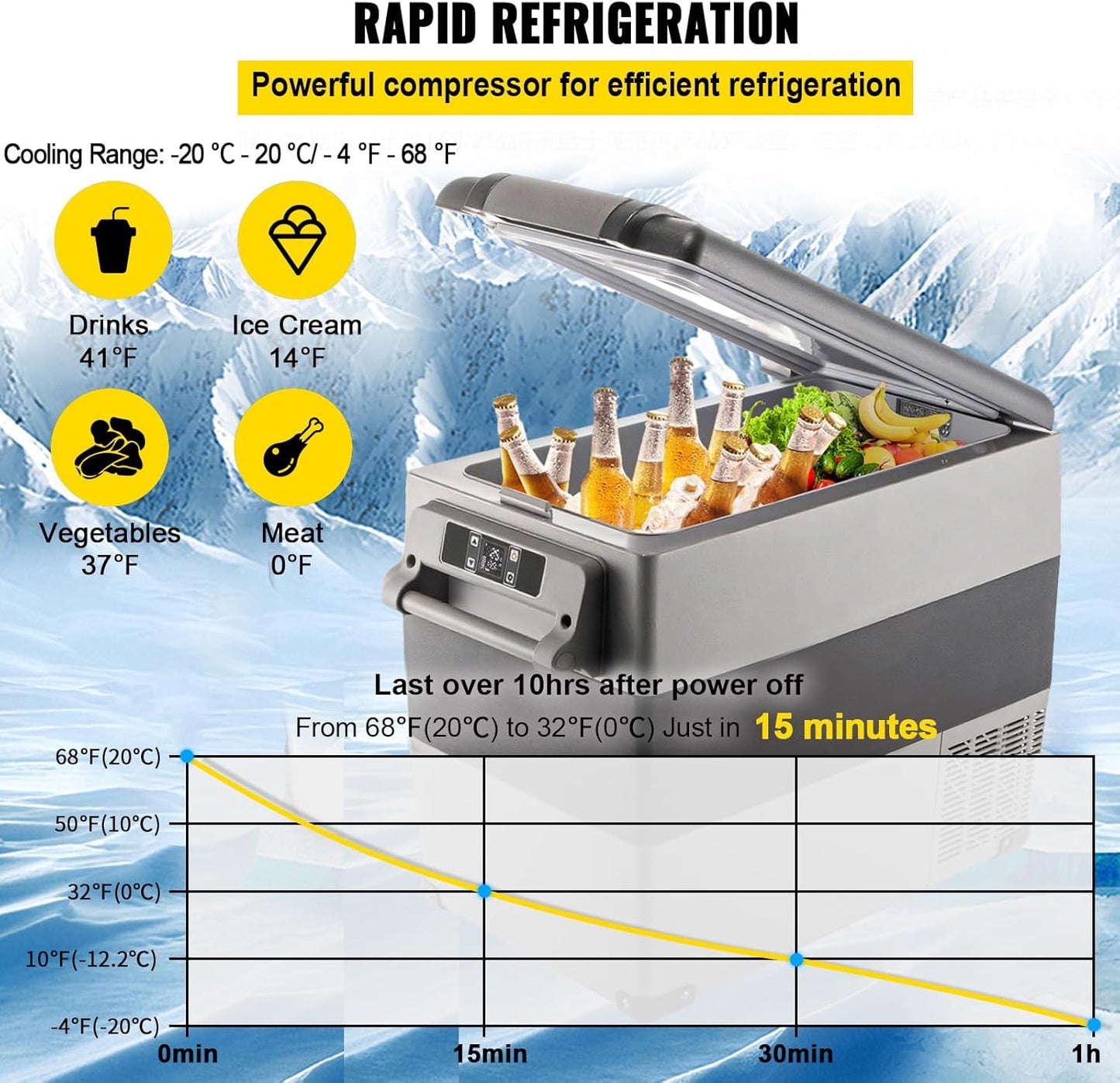VEVOR CF55 12 Volt 58 Qt Refrigerator, Dual Zone Portable Compressor 12/24V DC and 110-240V AC, Freezer Fridge Cooler, for Car, Truck RV, Camping and Home Use, Black+Gray