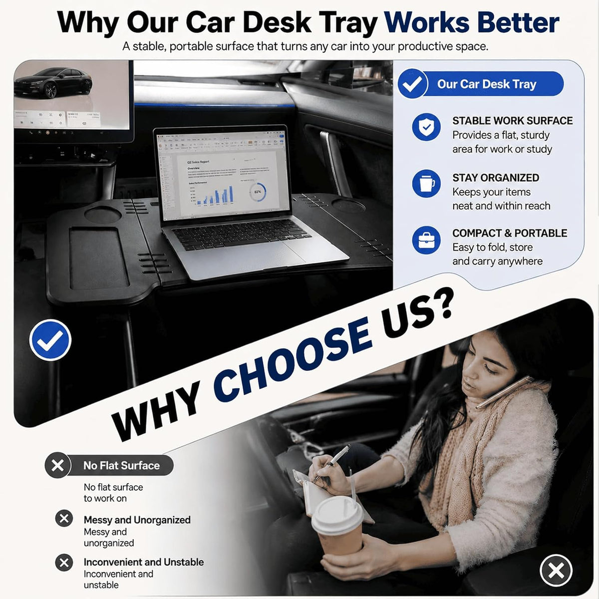 Car Desk for Tesla Model 3 Y, Foldable Tesla Desk for Laptop, Car Table Tray for Tesla Passenger Seat, Tesla Table Travel Tray for Kids, Food & Tablets, Tesla Tray Long Trip Essentials