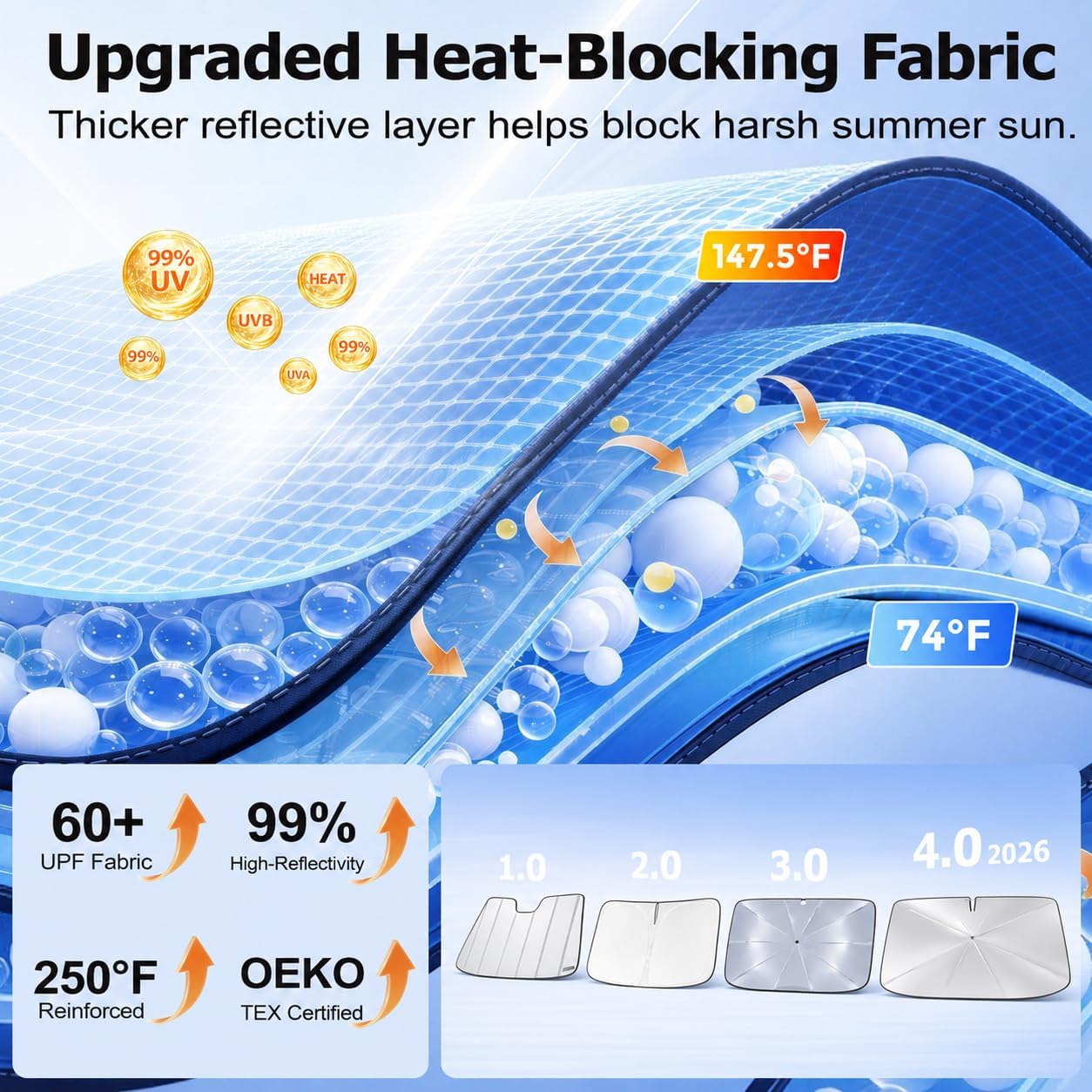2026 Upgraded DooGooCoo Windshield Sun Shade Umbrella for Car, Reinforced Frame, UV Block Heat Shield, Keeps Interior Cooler, Foldable Front Windshield Cover, Medium 57" x 32"