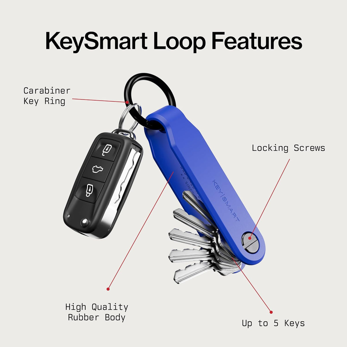 KeySmart Loop - Keychain Key Holder, FKM Silicone, Compact Key Organizer for Key Chain, Clutter-Free Compact EDC Key Chains