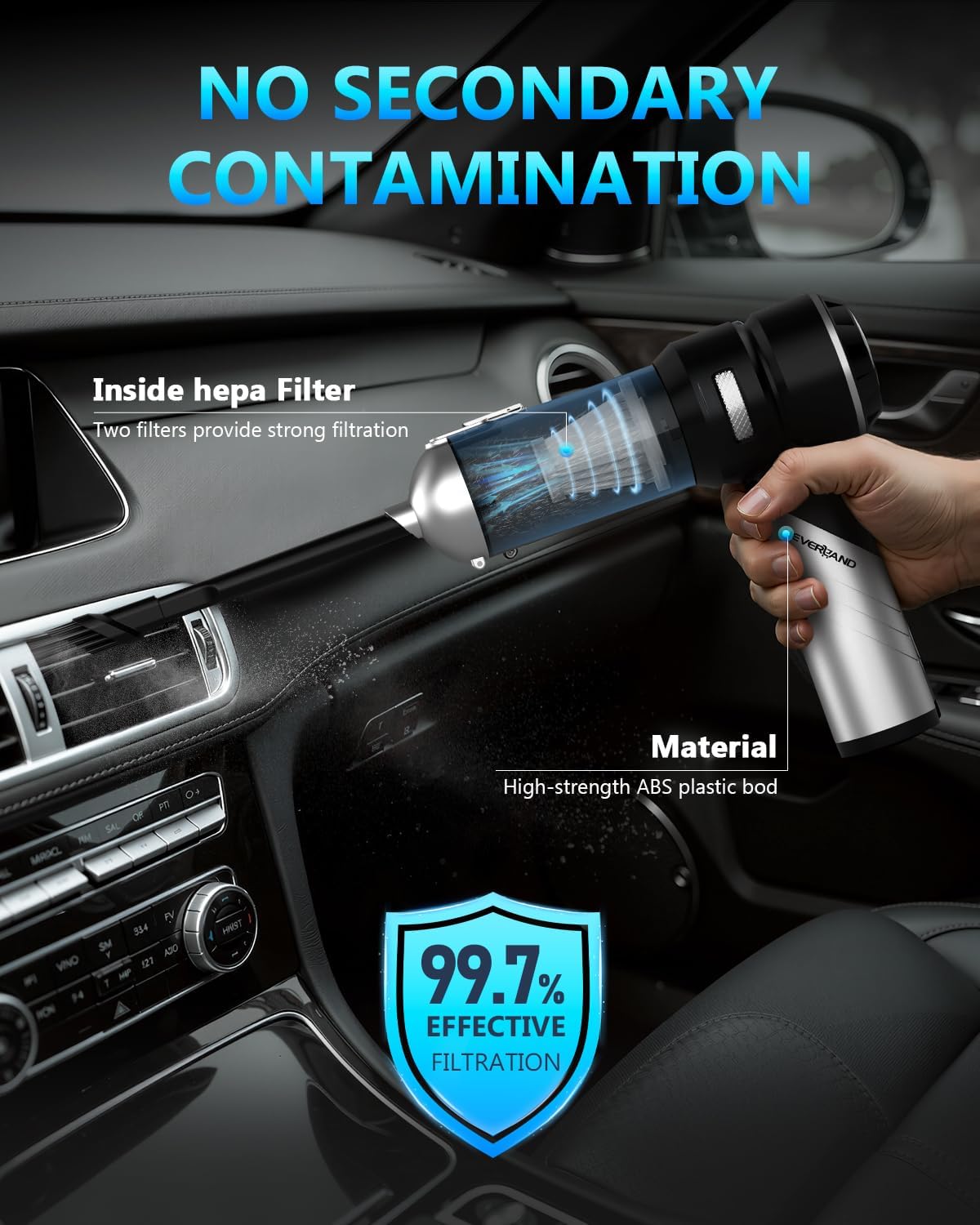 NEVERLAND Cordless Handheld Car Vacuum, 15000PA 4-in-1