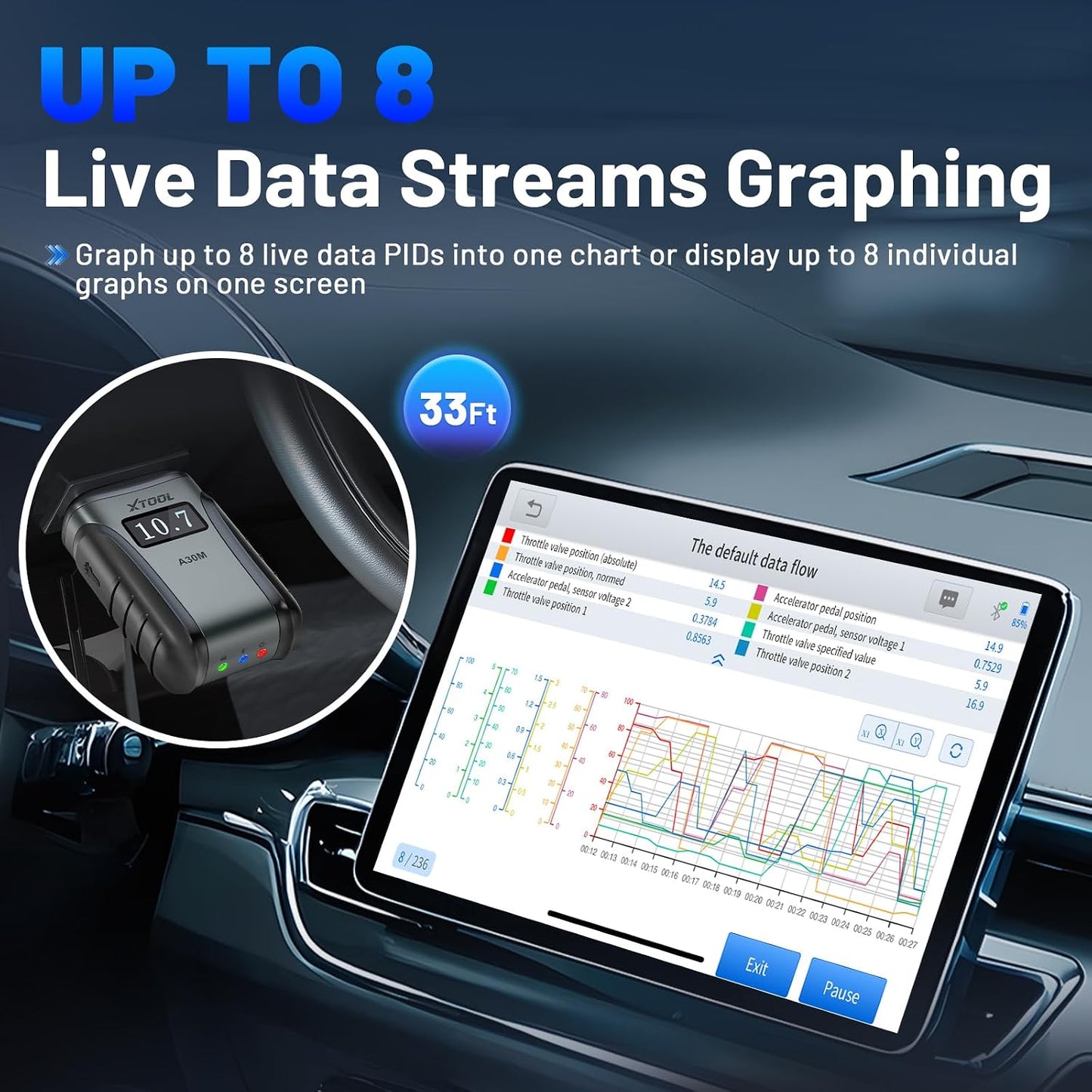 XTOOL A30M V2.0 OBD2 Scanner Diagnostic Tool, 26 Resets, All System, Wireless Bidirectional Scan Tool, Car Code Reader for EPB/Throttle/Crank Sensor Relearn, Lifetime Free Update, Android & iOS