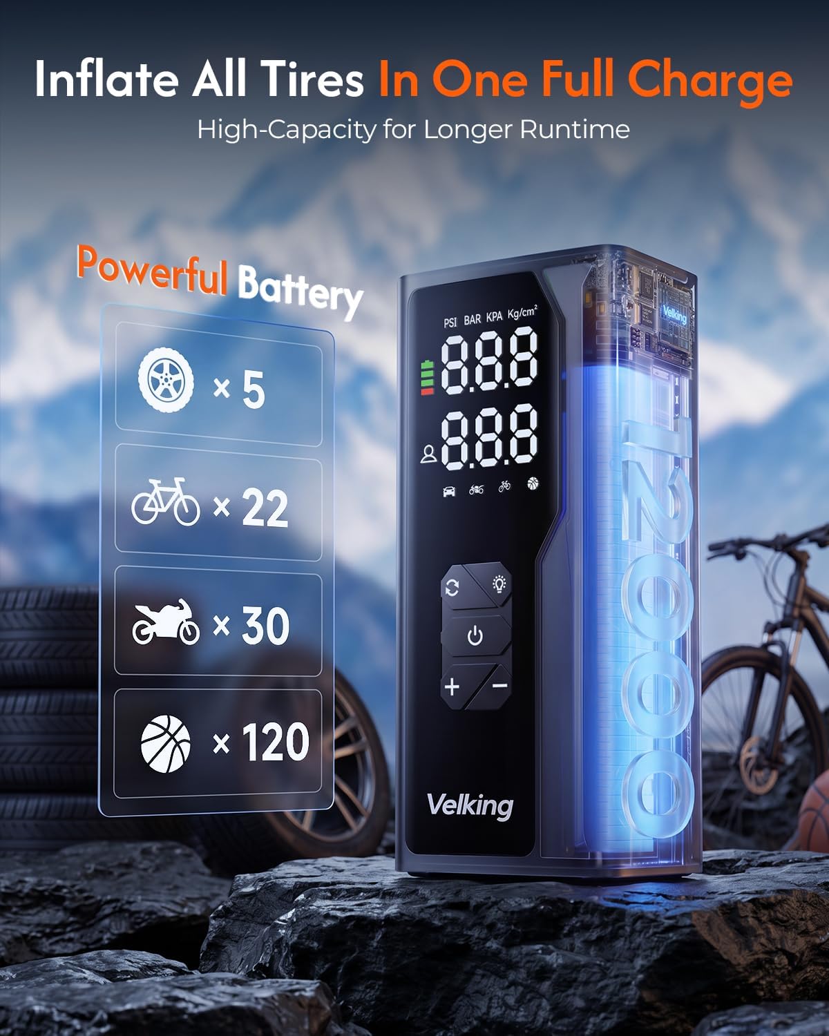 Tire Inflator Portable Air Compressor, Air Pump for Car Tires