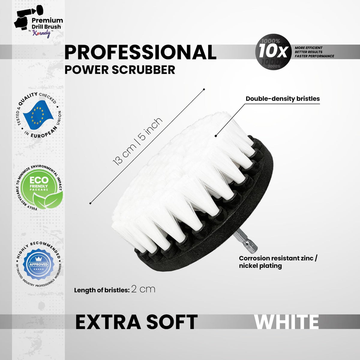 Premium Drill Brush Professional – Extra-Soft 5 in White | Scratch-Free Cleaning Brush for Carpet, Upholstery, Leather Seats, Glass, Furniture and Car Interior