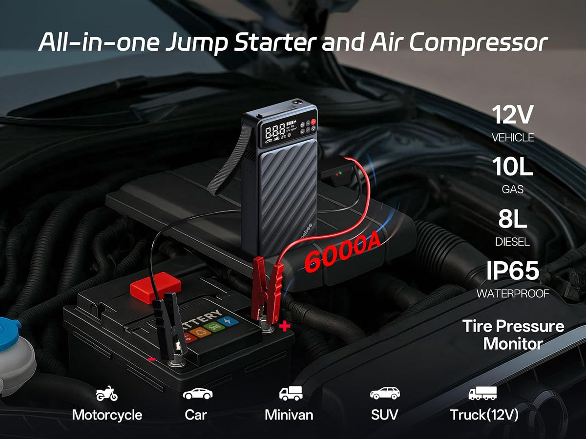 Pelsee 6000A Jump Starter with Air Compressor, Up to 10L Gas/8L Diesel Car Jump Box with 45W Fast Charge, Smart Tire Inflator & 800LM LED Light