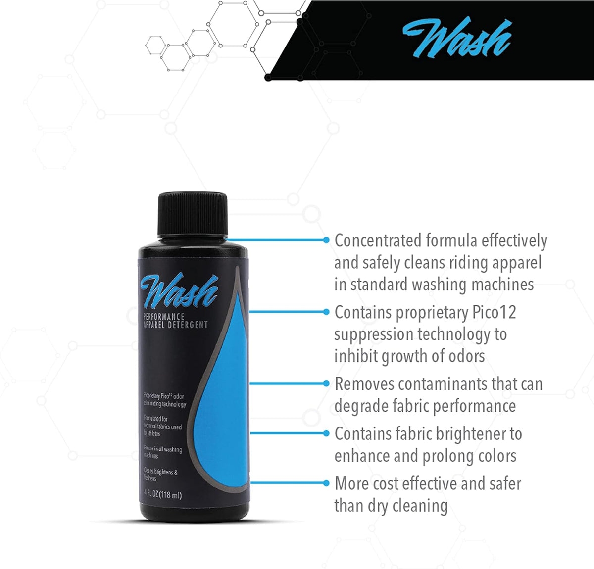 Molecule Wash Kit | Cleans Race Suits &amp; Auto Surfaces | Brightens Technical Fabrics, Removes Oil, Rubber &amp; Grime from Cars, Trucks &amp; Accessories – 4 oz Apparel Wash + 16 oz Wash+Shine Car Soap