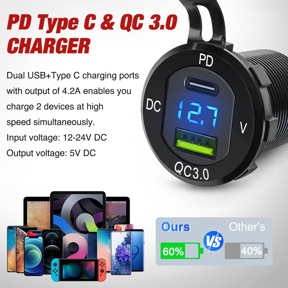 Nilight 4 in 1 Charger Socket Panel Power Cutoff Switch