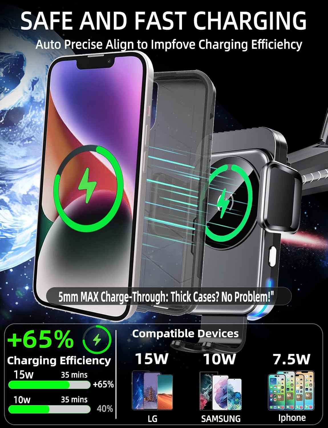 Wireless Car Charger Phone Holder Mount for Truck, 15W Fast Charging