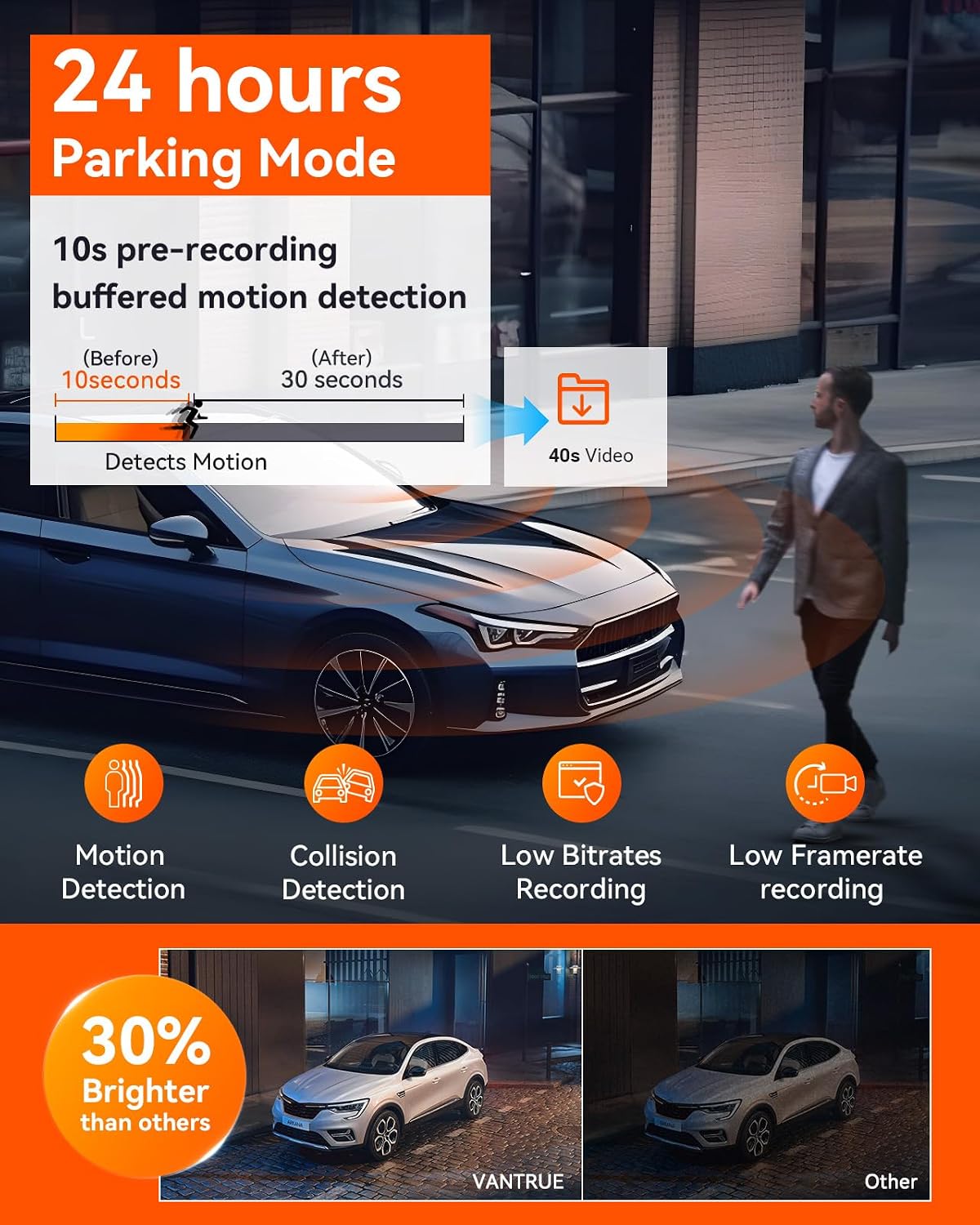 Vantrue N5 4 Channel WiFi 360° All Sides Dash Cam,