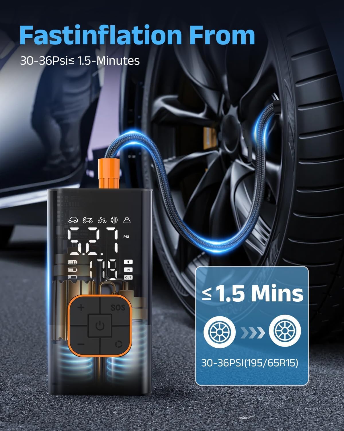 Tire Inflator Portable Air Compressor, Cordless Car&Bike Tyre Pump