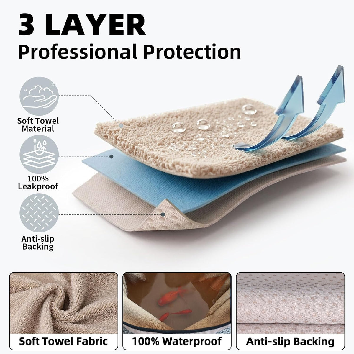Leader Accessories Waterproof Towel Car Seat Cover, Front Bucket, Beige