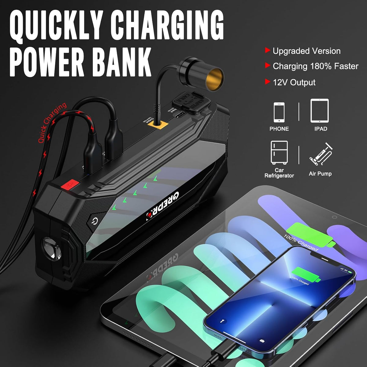 GREPRO Jump Starter (10L Gas & 8.0L Diesel Engines), 3000A Car Battery Jump Starter Battery Pack,12V Booster, Jump Box with Jumper Cables, Car Jumper with LED Light