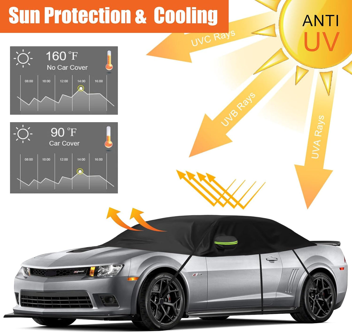 Half Car Cover Compatible with Chevrolet Camaro 2010-2023