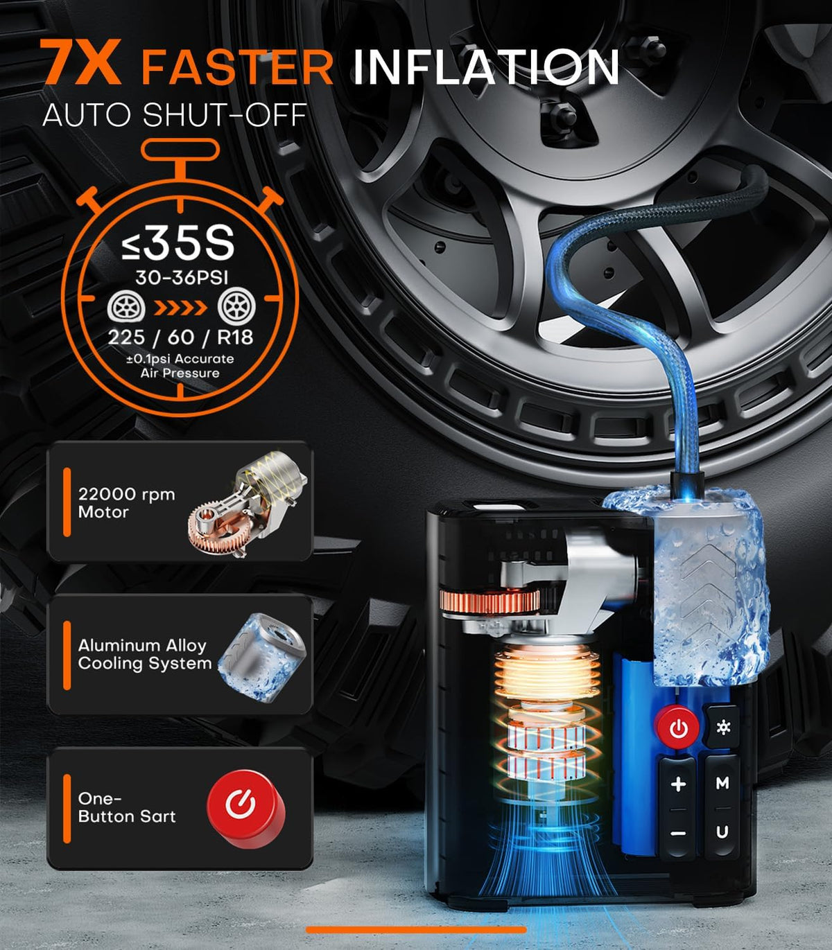 Tire Inflator Portable Air Compressor, 35s Faster Air Pump with APP, 160PSI 48LPM 10400mAh Electric Tire Pump, 45W Charging, Cordless Tire Inflator for Car SUV Truck Pickup RV