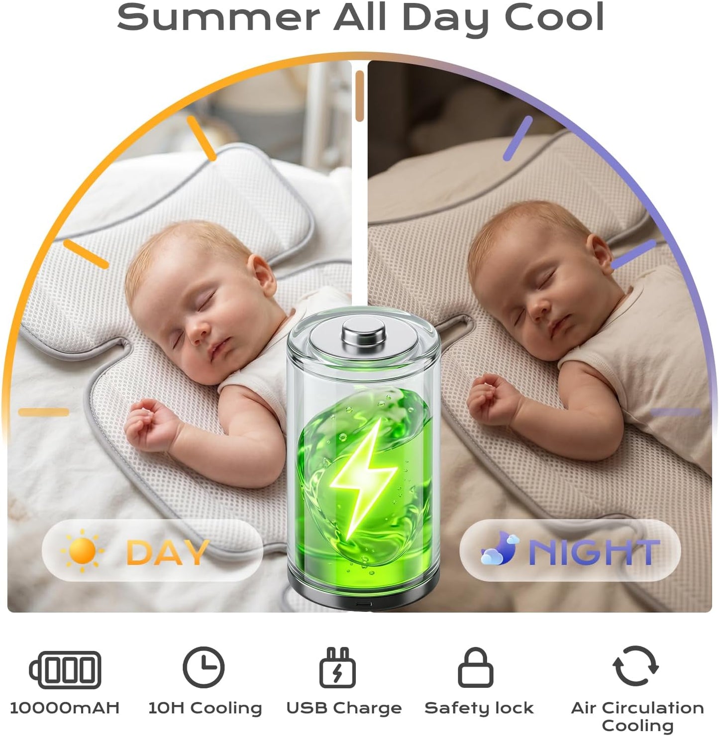 Stroller Cooling Pad with Fan for Baby, 10000mA Rechargeable Battery Baby Car Seat Cooling System for Backseat, Max 10H Ventilation 3 Speeds Cooling Mat Liner for Toddler Boys Summer Essentials
