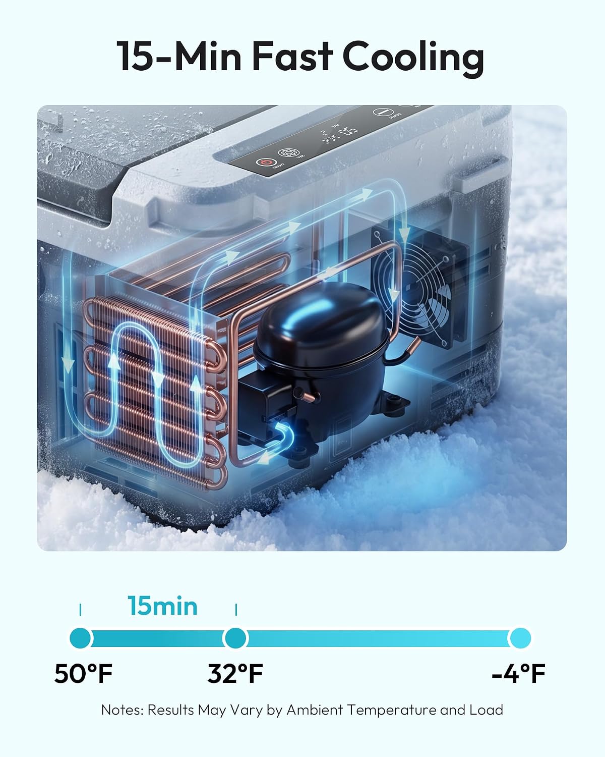 EUHOMY 12 Volt Refrigerator, 12 Quart (10L) Compressor Electric Cooler APP Control, Car Fridge 12/24V DC & 120-240V AC, Car Refrigerator -4℉~68℉, Portable Freezer for RV, Travel, Camping