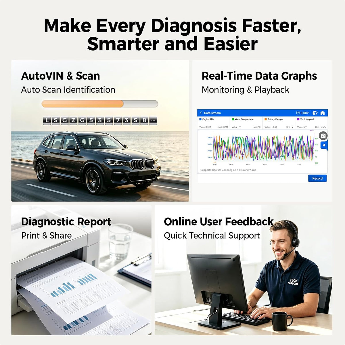 TOPDON ArtiDiag600 Pro OBD2 Scanner, Car Diagnostic Tool for All Systems