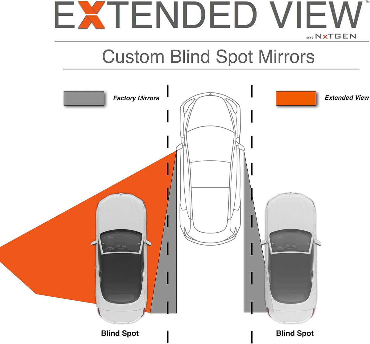 NXTGEN Custom Blind Spot Mirrors - Compatible with 2020-Present Toyota Supra MKV With Blind Spot Monitoring - Extended View - 2 Piece Set (Left & Right)