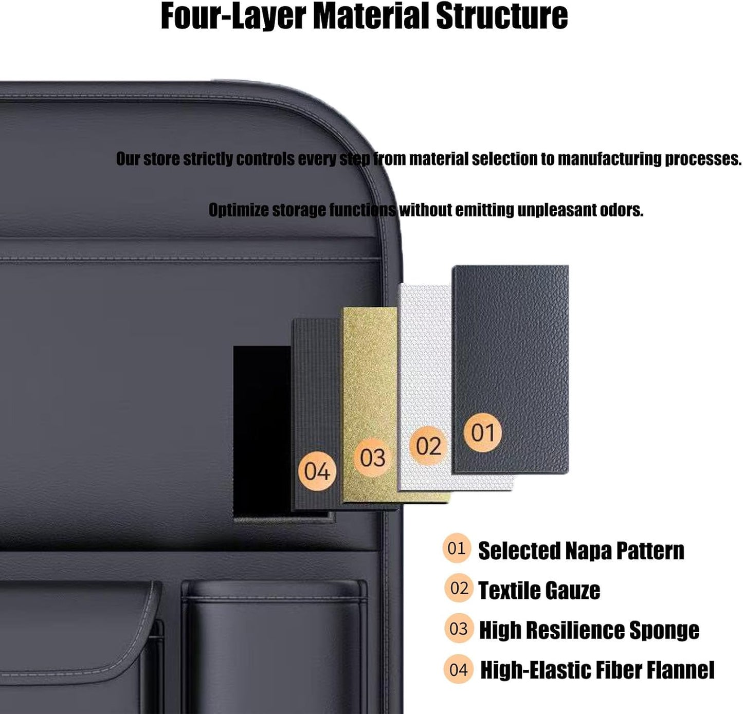 2 Pack - Back Seat Car Organizer, Car Organizerr, Back Seat Organizer, Seat Organizer, Car Organizer and Storage Box, Back of Seat Car Organizer, Seat Back Organizer.
