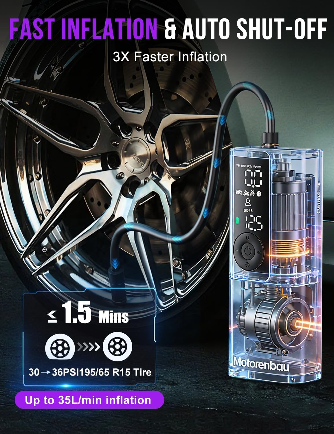 Tire Inflator Portable Air Compressor, 3X Faster Inflation