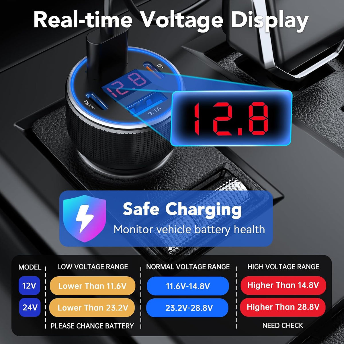 USB Car Charger, 2 Pack Cigarette Lighter USB Charger Aluminum Alloy Fast Charging Car Charger Adapter with Voltage Display Type C Car Accessories for iPhone 17 16 Samsung Galaxy Google iPad Android