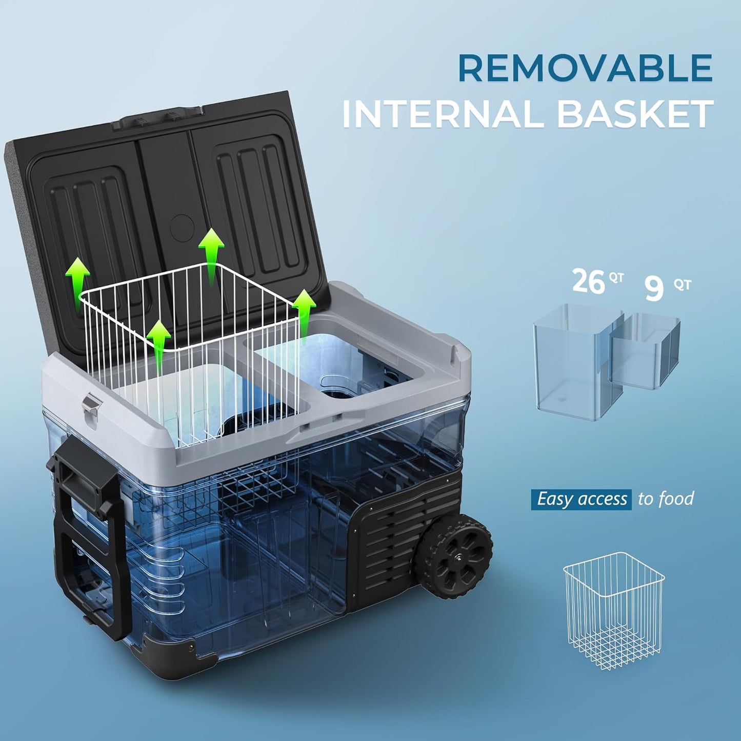 EUHOMY 12 Volt Refrigerator, 35QT(33L) Dual Zone Electric Cooler, Portable Freezer 12V/24V DC 110-240V AC, 12V Fridge -4℉~68℉, 12V Cooler with Wheels & Basket for Travel, Truck, Camping, Boat