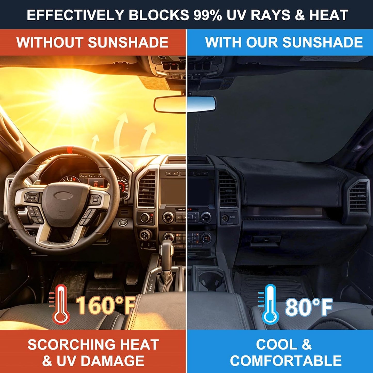 Windshield Sun Shade Compatible with 2015-2020 Ford F150 Accessories,Foldable Front Sun Visor,F-150 Sunshade,Fits Lariat,King Ranch,Platinum,XL,XLT,Limited and Raptor Model