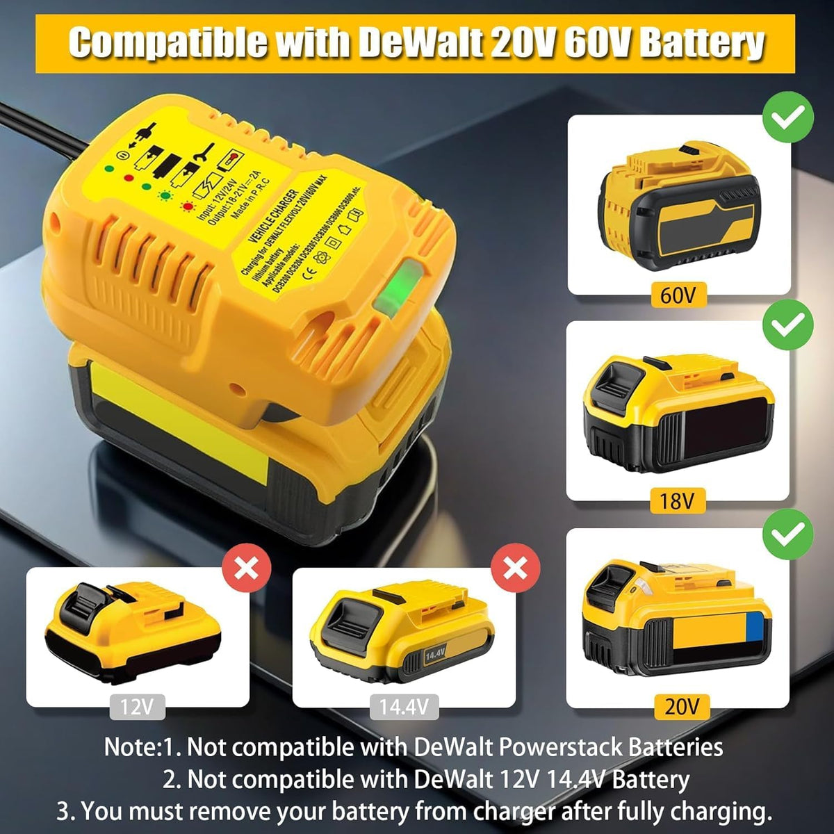 Car Charger for Dewalt Battery, Replace Vehicle Charger for Dewalt 20V 60V MAX Battery DCB203 DCB201 DCB204 DCB206 DCB606 DCB609, LED Indicator, Compact Design