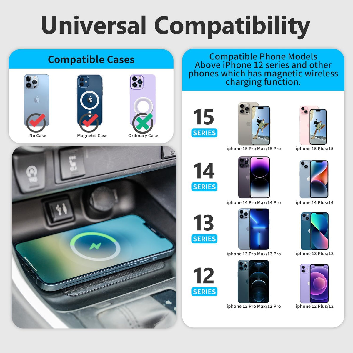 Xipoo Magnetic Wireless Charger Compatible with 2014-2021 Toyota Tundra