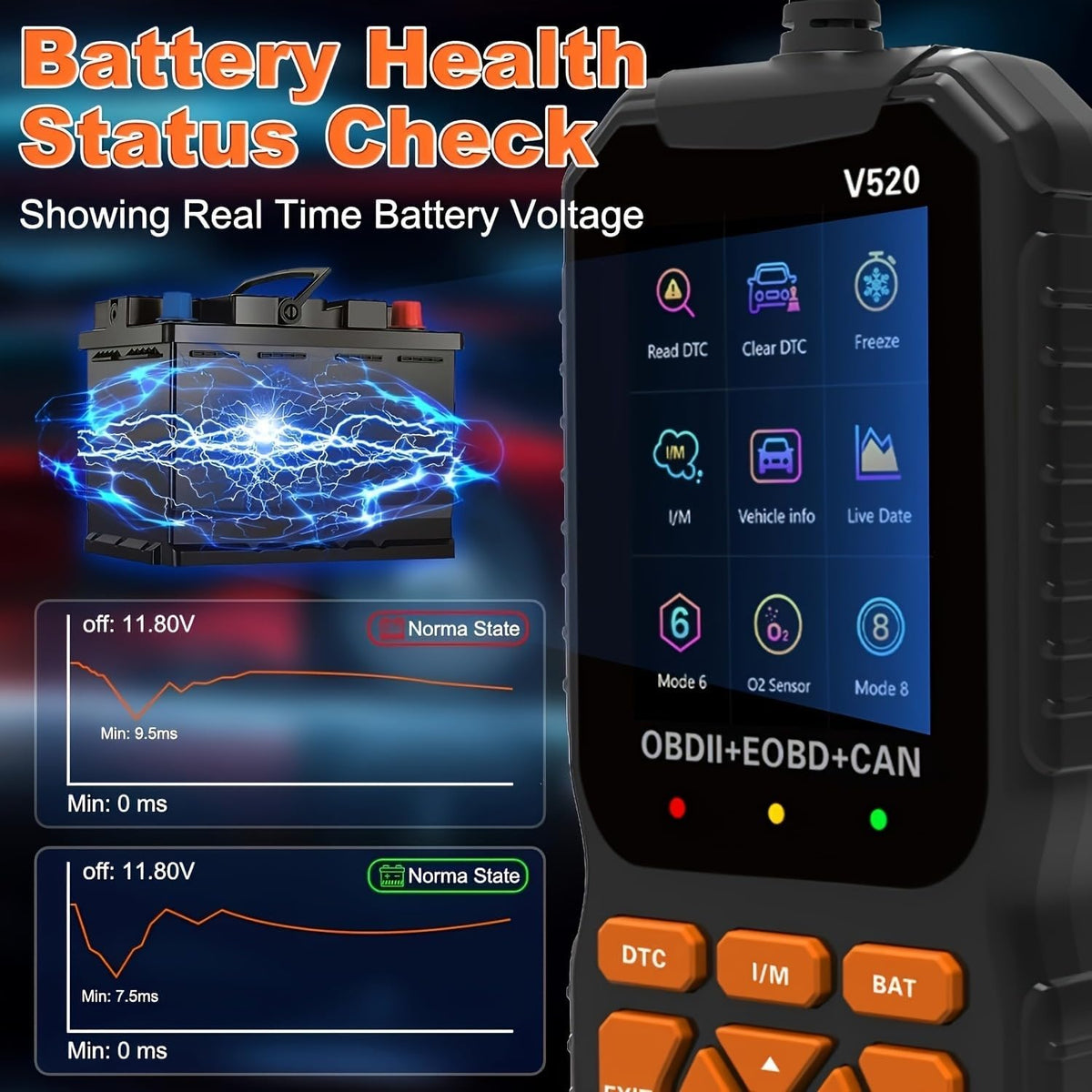V520 OBD2 Diagnostic Scanner Tool - Quickly Engine Check Light Code Reader, Voltage Tester, I/M Readiness, Reset, and Code Eraser, Suitable for All OBD II Protocol Car & Truck Since 1996