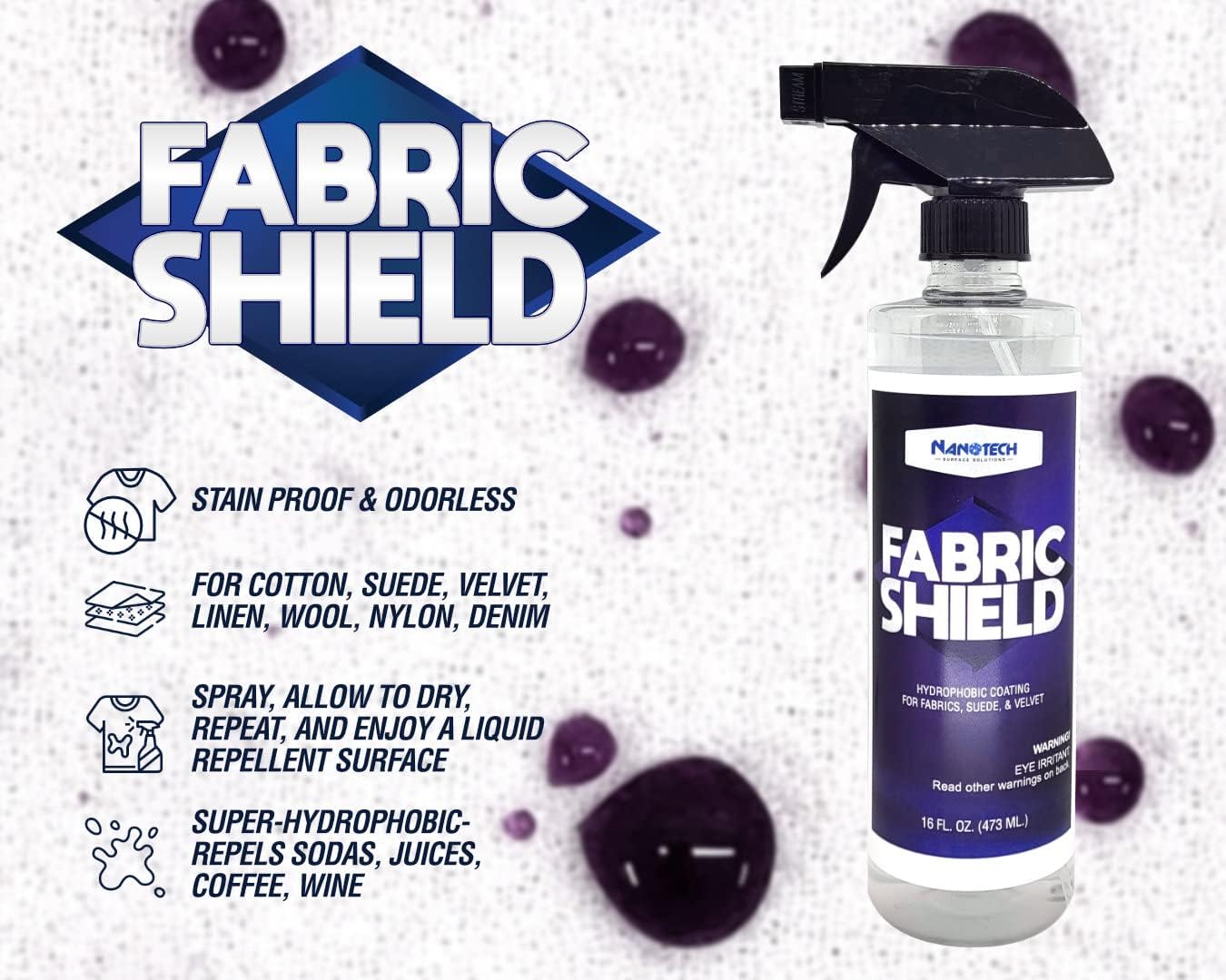 Nanotech Solutions Upholstery Care Kit- Includes Carpet & Upholstery Cleaner, Stain Remover and Fabric Shield, Water Repellent Spray, SiO2 Protection, for Furniture, Clothes, Car Seats, Rugs (16 Oz.)