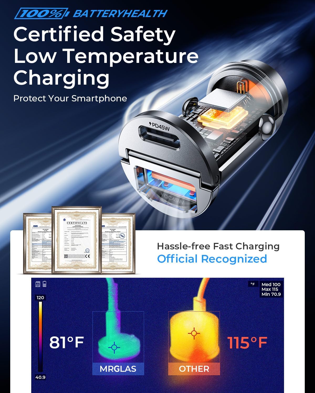 MRGLAS 90W USB C Car Charger Fast Charging [Invisible & All Metal Design]