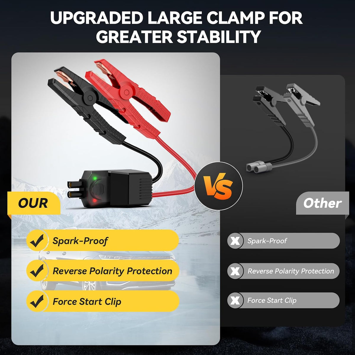 YUSMAN Jump Starter with Air Compressor, 8000A 160PSI Battery Booster Pack