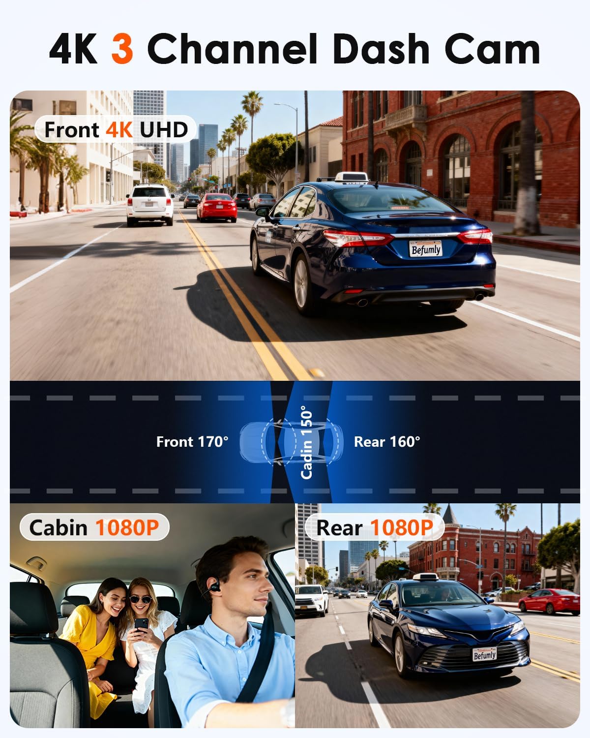 3 Channel Dash Cam, Dash Cam Front Rear Inside, Car Camera for Rideshare