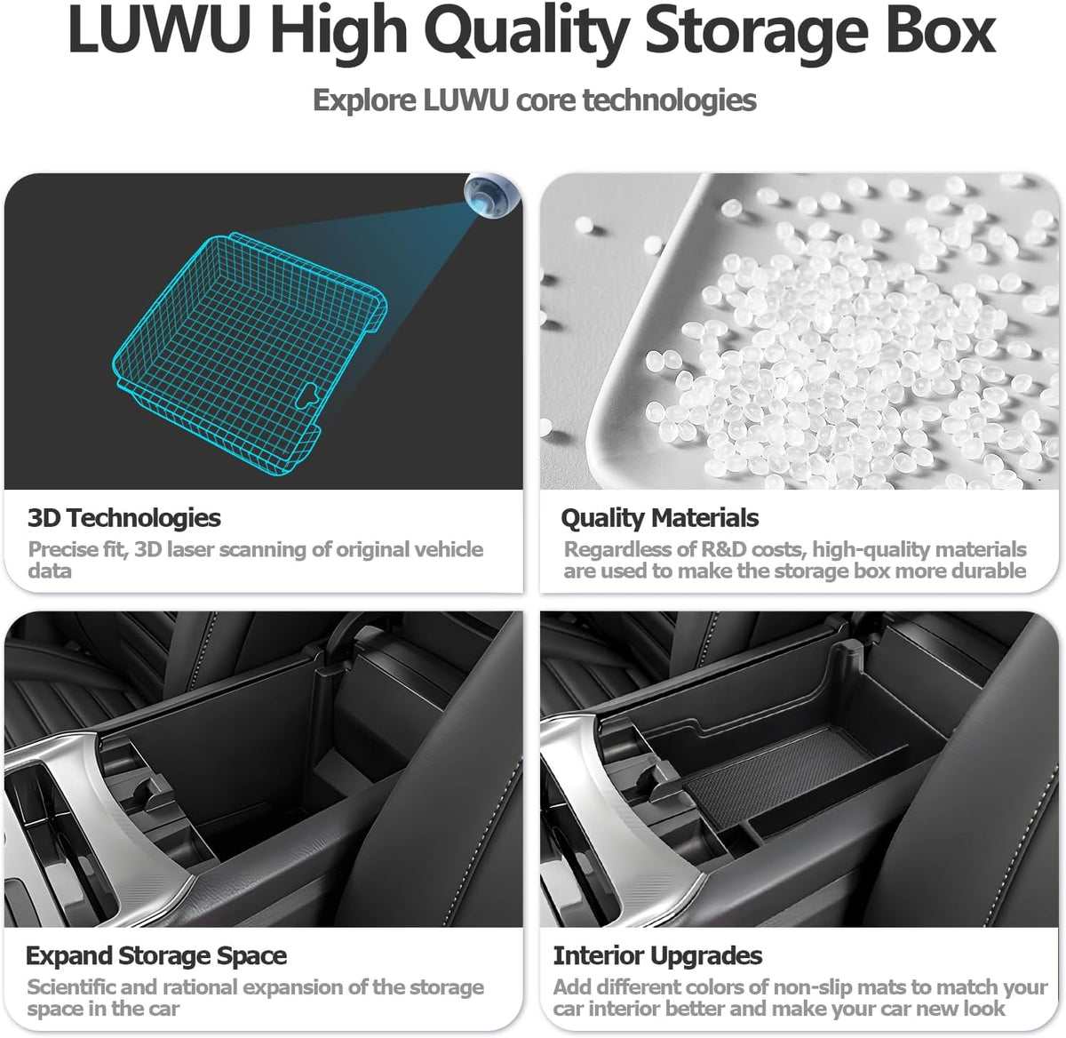 LUWU 2021 2022 2023 2024 2025 Edge Center Console Organizer Armrest Storage Box Insert Tray 2024 2025 Edge Accessories Black