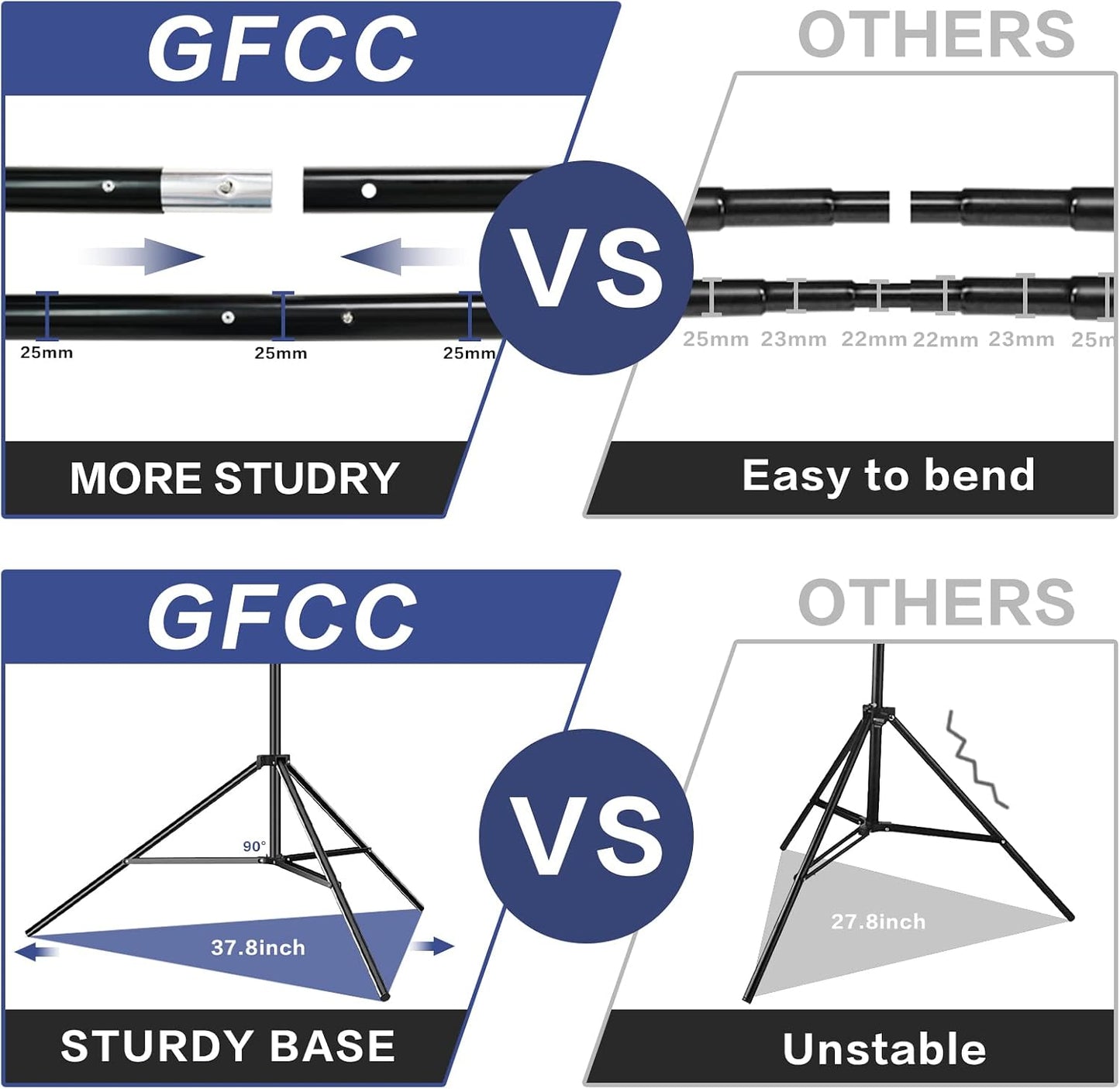 GFCC Photo Backdrop Stand Kit - 10x7Ft(WxH) Adjustable Background Stand for Photography Video Studio Support System with Carry Bag