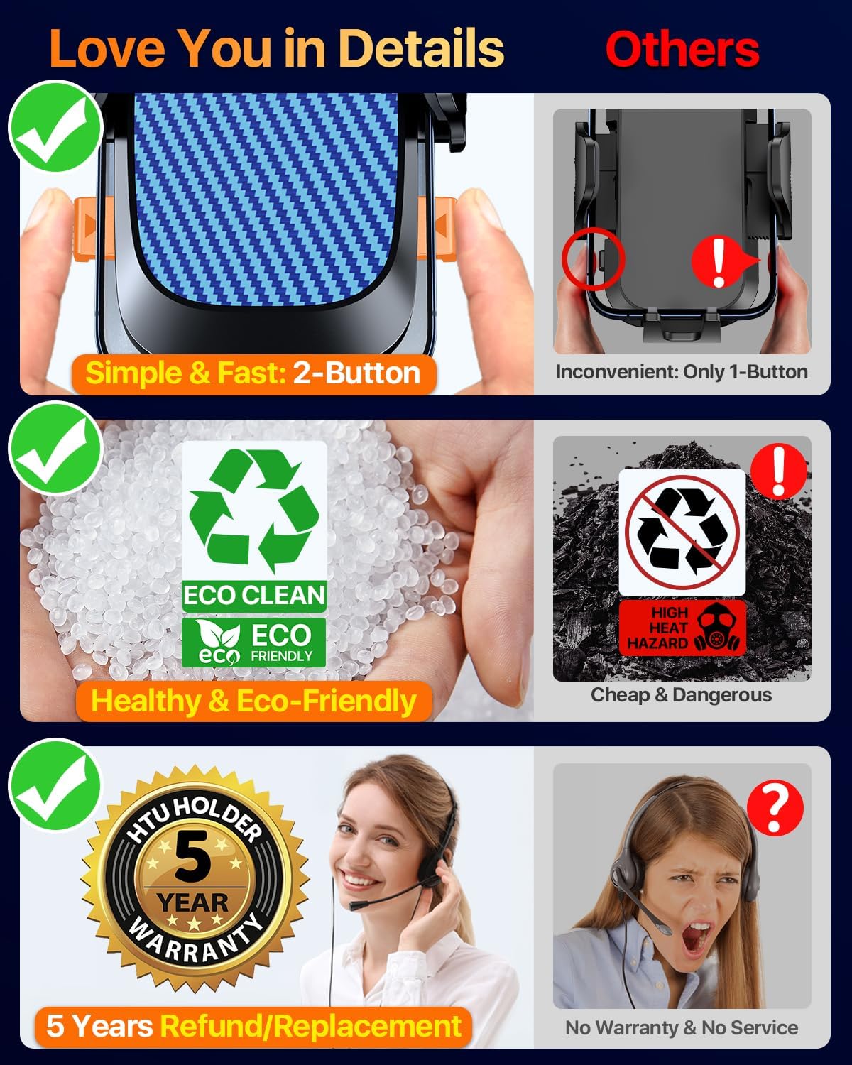 HTU 2026 Ultimate Best【True Military-Grade & Safety Cert】 Car Phone Holder