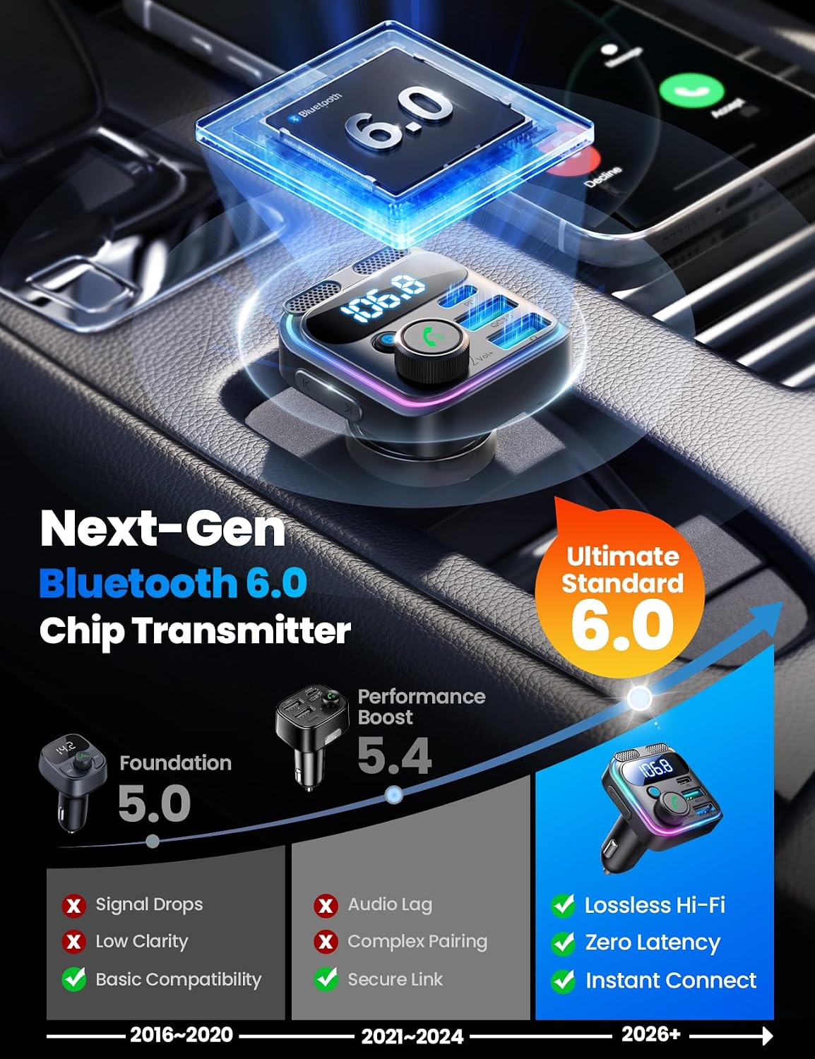 JOYROOM 81W Bluetooth 6.0 Car Adapter Wireless FM Radio Transmitter for car
