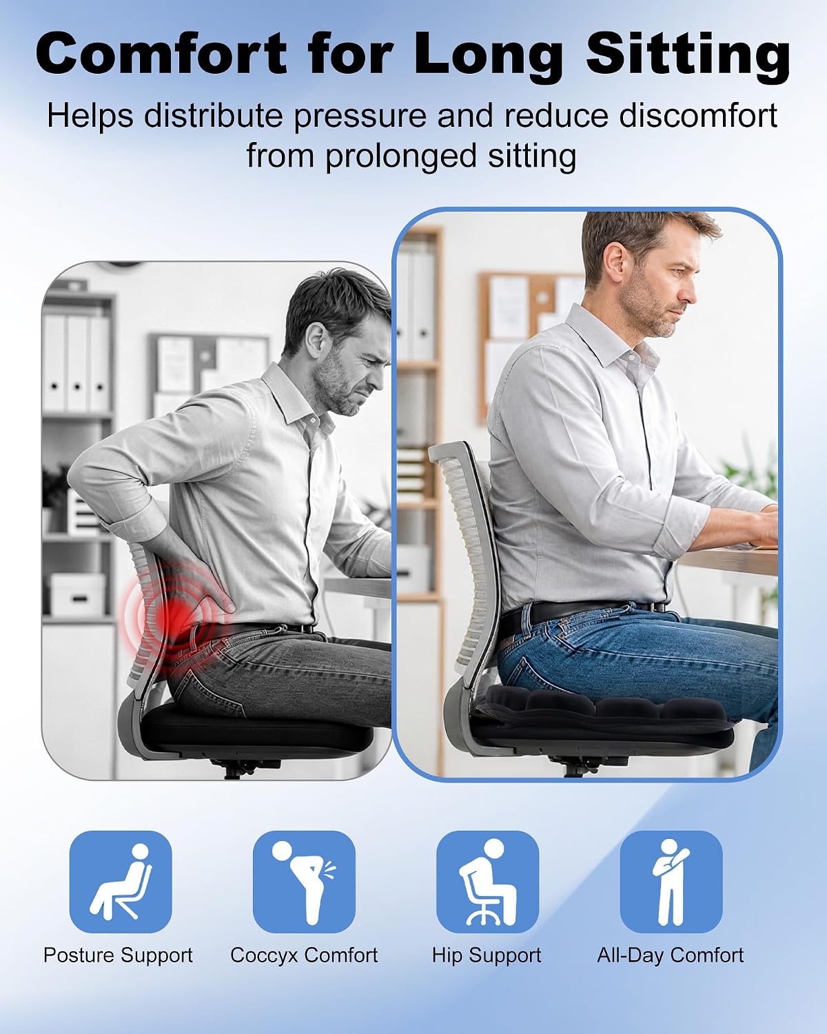 Upgrade Inflatable Airplane Seat Cushion for Long Flights - 3D Air Pressure Relief Travel Cushion - Portable Seat Cushion for Airplane, Office Chair, Car&Wheelchair - Ergonomic Comfort Support