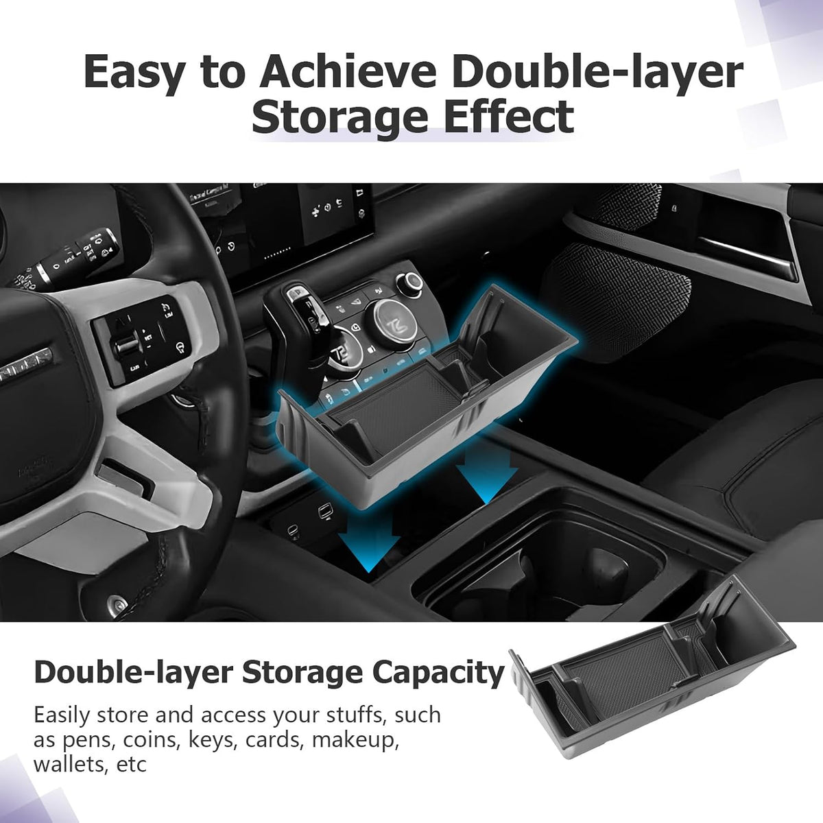 LUWU 2025 Defender Under Screen Organizer Compatible with 2020 2021 2022 2023 2024 2025 Land Rover Defender Accessories Center Console Organizer Armrest Console Organizer Insert Tray