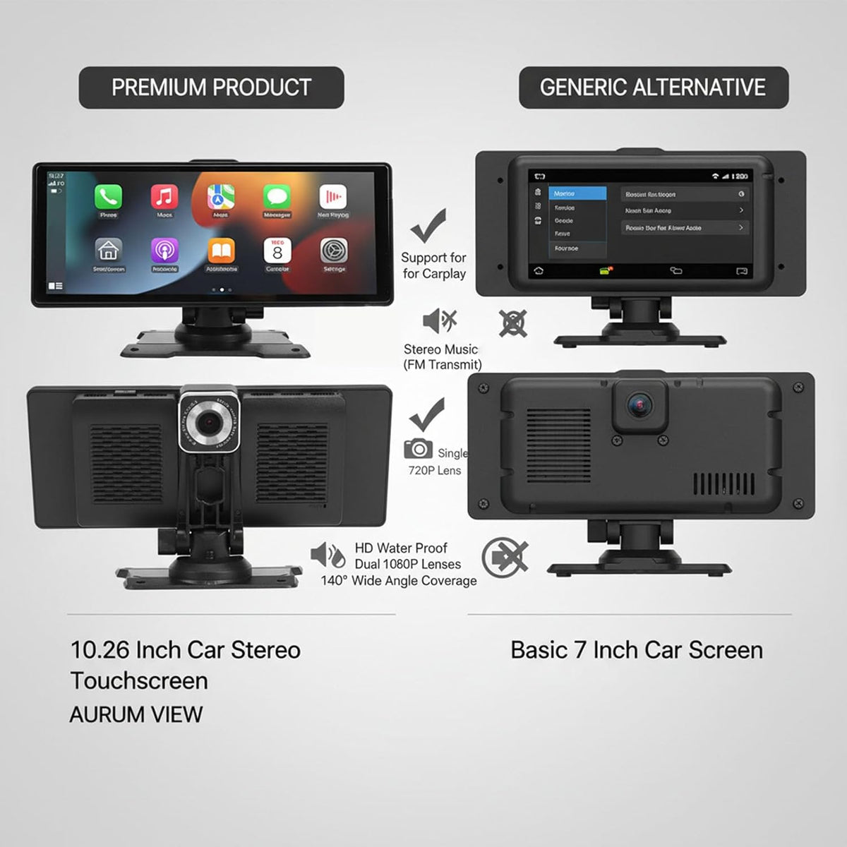 10.26 Inch Car Stereo Touchscreen, 10MP Pixels 1080P HD